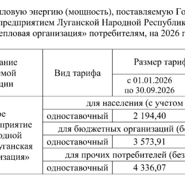 ⚡️Новые тарифы на тепло