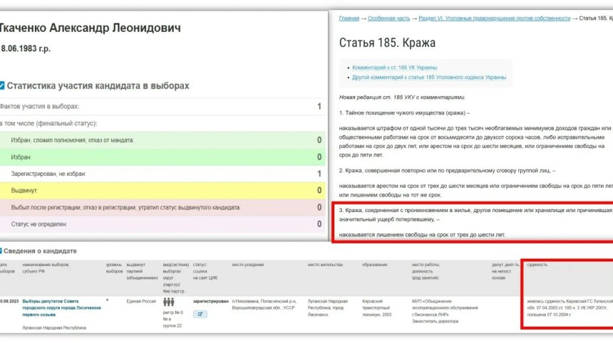 Хаза лисичанских депутатов